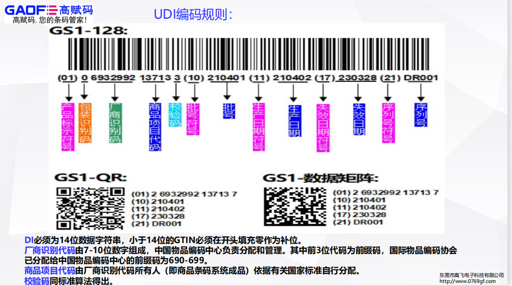 UDI噴碼機(jī)的類型有哪些？