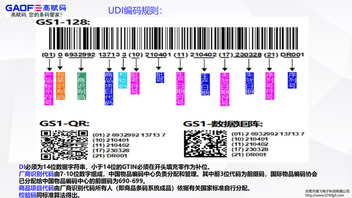 最新！2023年全國部分?。ㄊ校︰DI實(shí)施進(jìn)度匯總