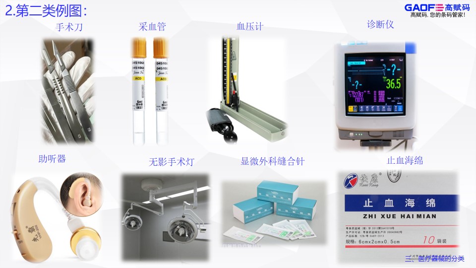 UDI的應用！